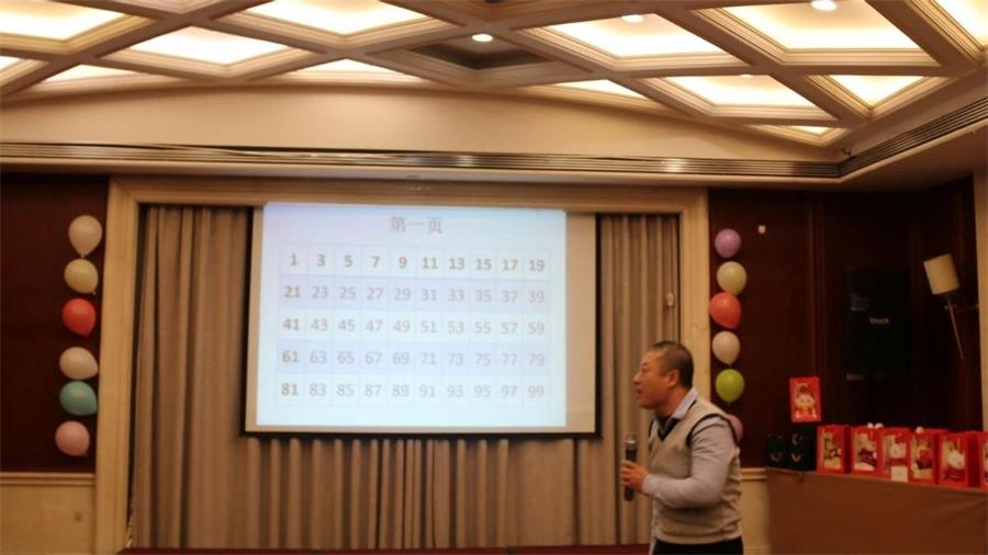 勇毅进取，顺风飞扬 | 2023年 蓝鹏测控年会  魔术: 心灵感应